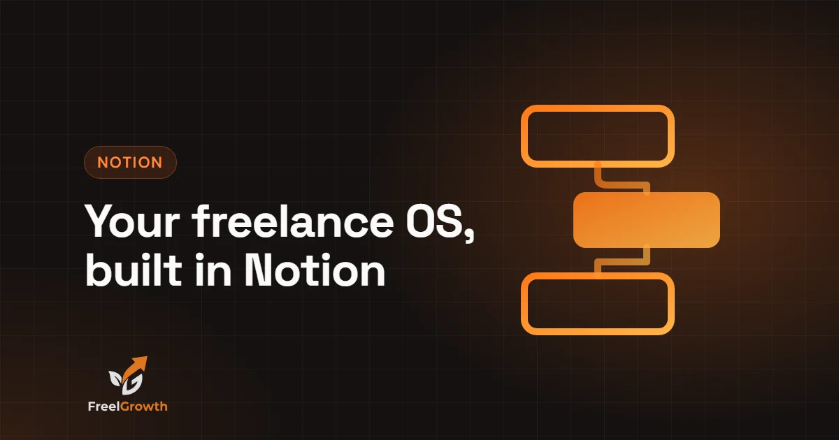 Your freelance OS in Notion: three linked database blocks