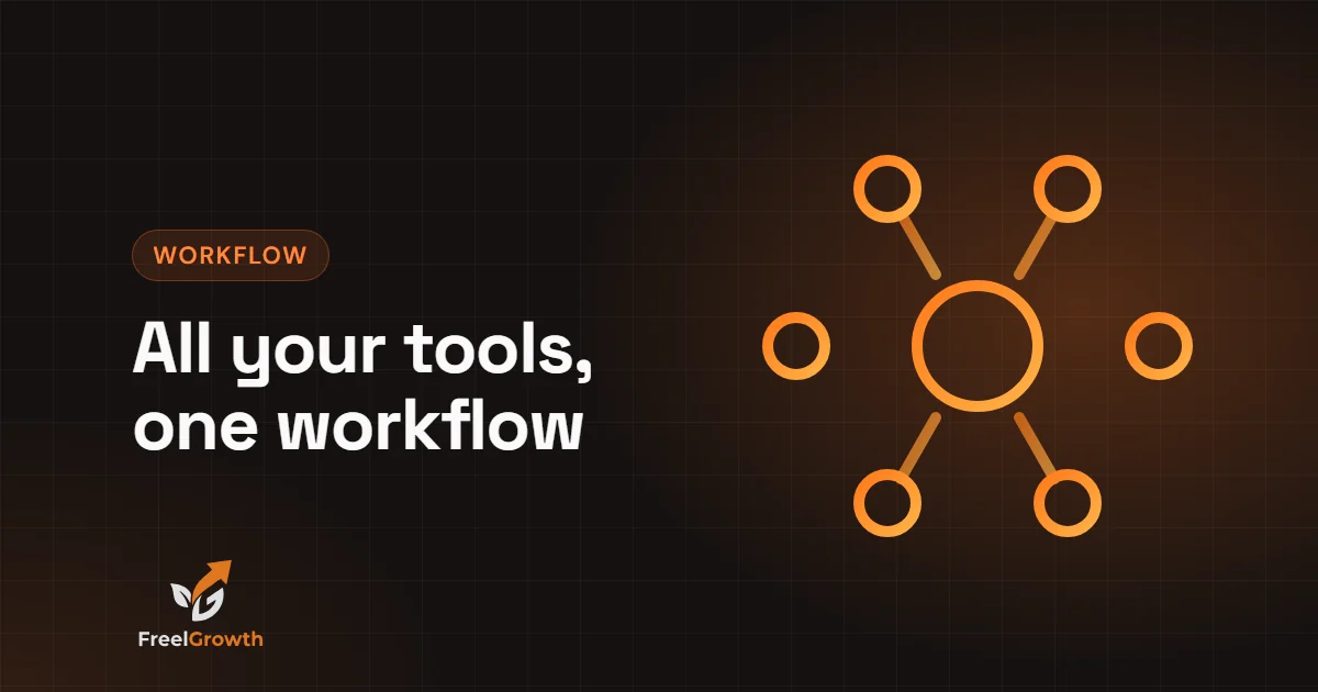 All your tools, one workflow: a central hub connected to six tools