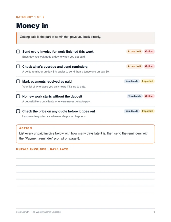 The Weekly Admin Checklist, inside page