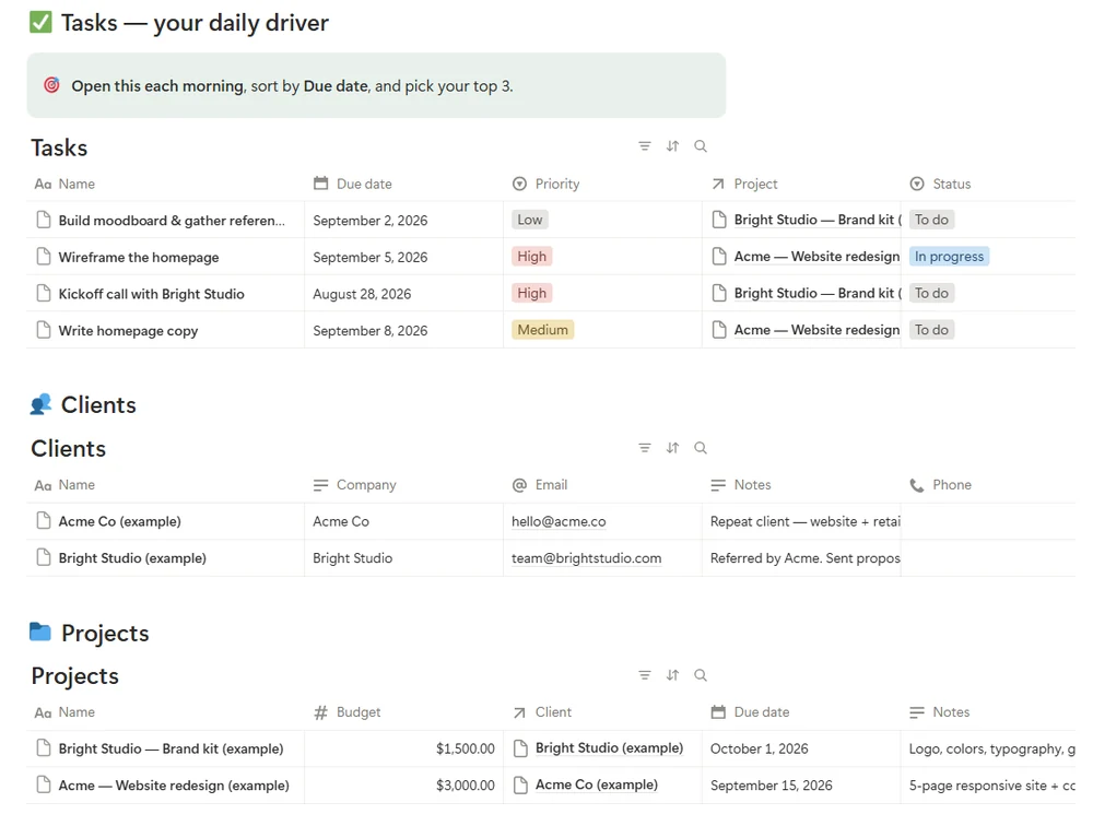 Freelance OS — Clients, Projects and Tasks, linked. A real screenshot of the template.