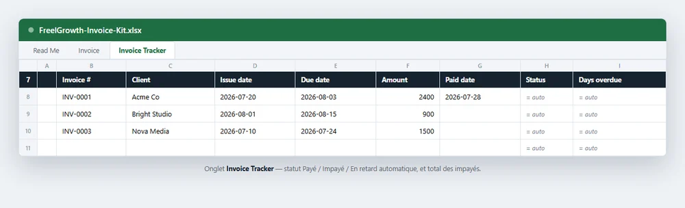 Invoice Kit — the tracker flags Paid, Unpaid and Overdue on its own.