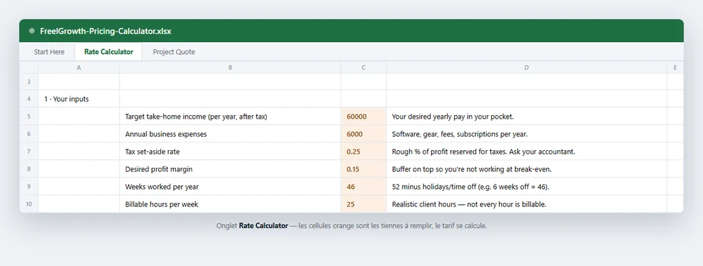 Pricing Calculator — you fill the orange cells, it computes your rate.